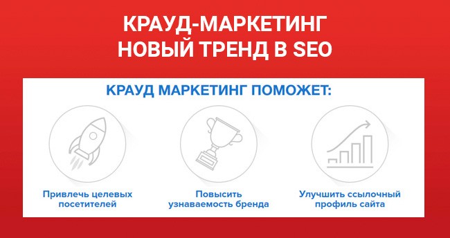 Digital студия Бюро Невозможного Москва | 5 тактик крауд-маркетинга или как продвинуть сайт бесплатно?