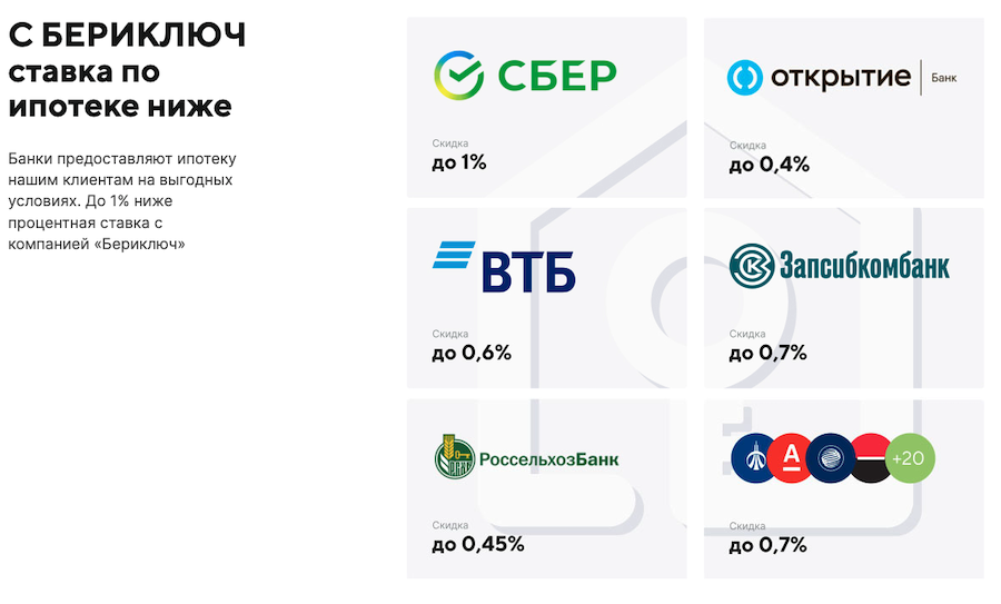 Digital студия Бюро Невозможного Москва | Чем проще, тем лучше: пять важных шагов для создания эффективного продающего сайта