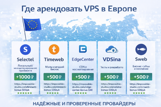 Digital студия Бюро Невозможного Москва | VPS в Европе: когда стоит выбрать европейский VDS сервер и в чем его преимущества Digital студия Бюро Невозможного Москва | VPS в Европе: когда стоит выбрать европейский VDS сервер и в чем его преимущества