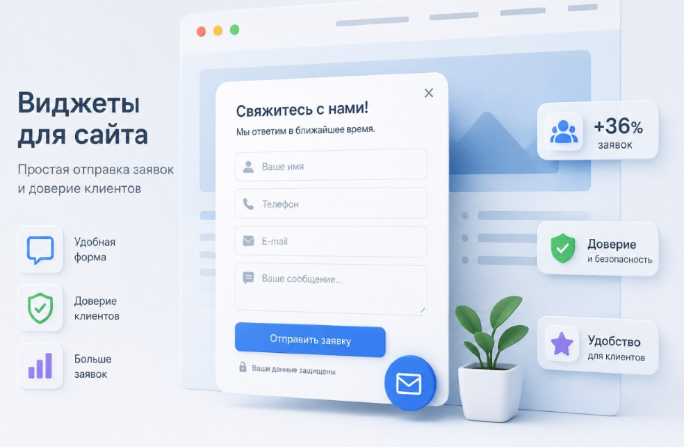 Виджеты для сайта с формами обратной связи: как упростить отправку заявок и повысить доверие клиентов